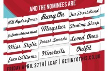 The GIT AWARD 2012: Podcast