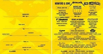 Bollocks to it! Reading & Leeds’ male dominated line up is indicative of entire music industry reading2