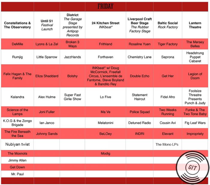 Friday Threshold copy